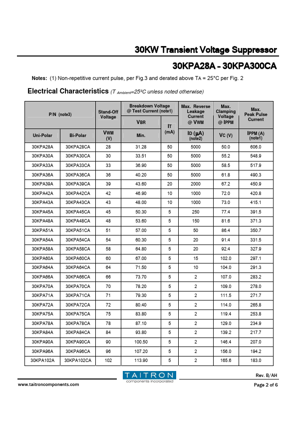 30KPA300CA