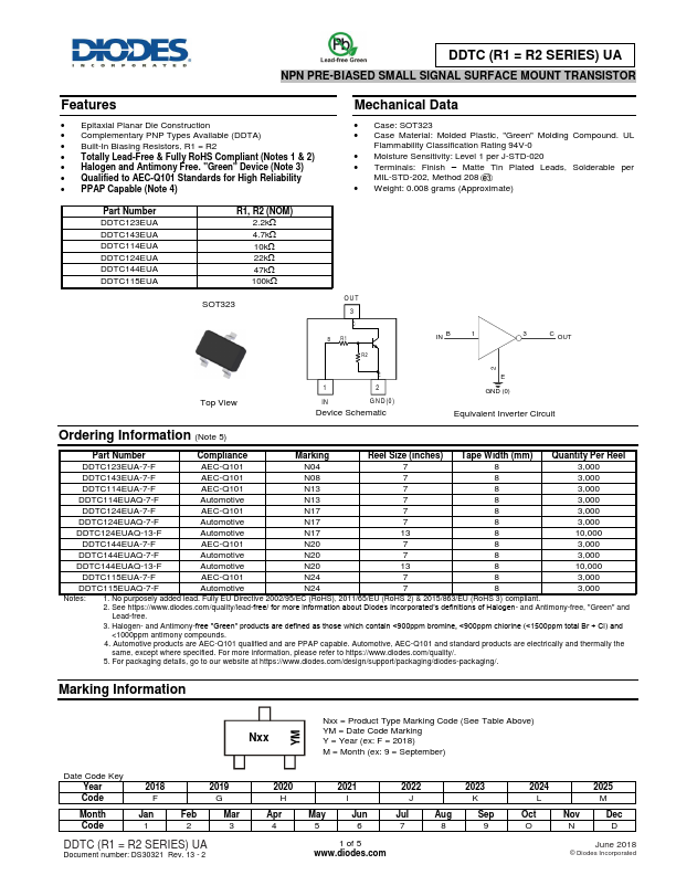 DDTC143EUA