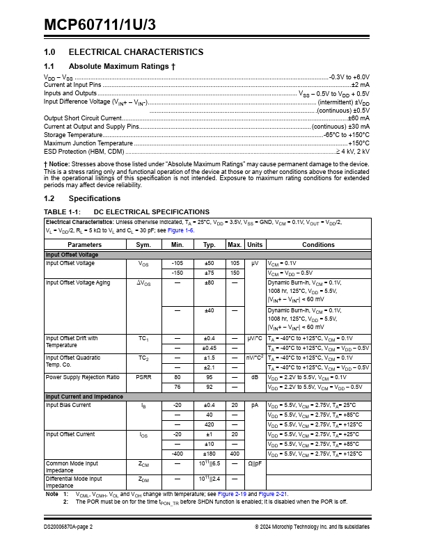 MCP60713