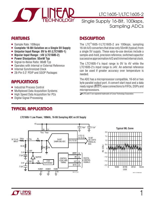 LTC1605-1