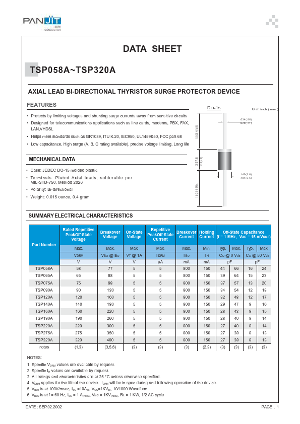 TSP075A