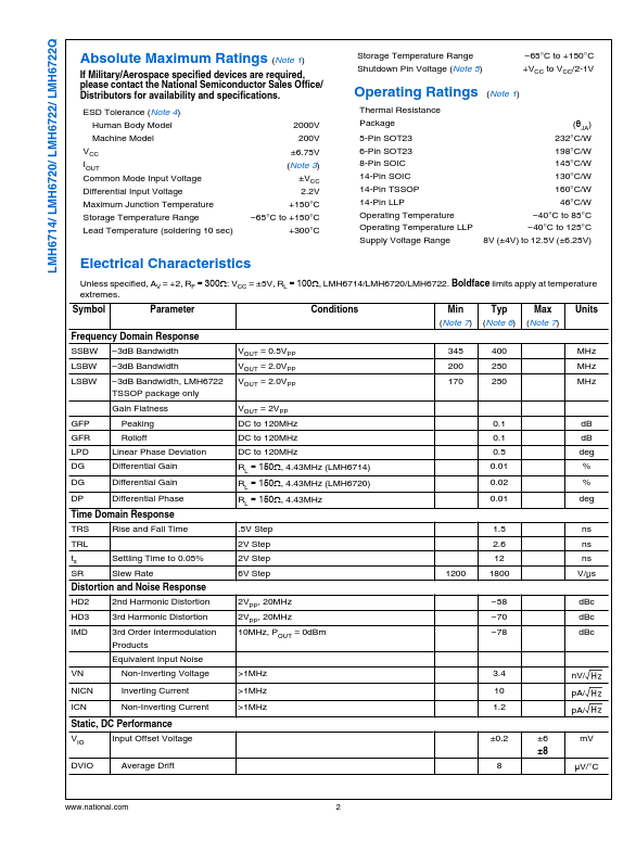 LMH6714