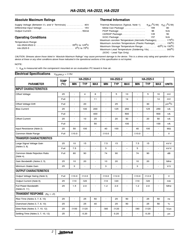 HA9P2525-5