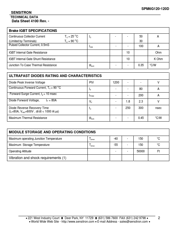 SPM6G120-120D