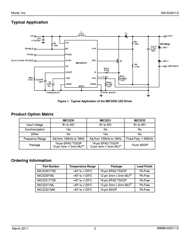 MIC3232