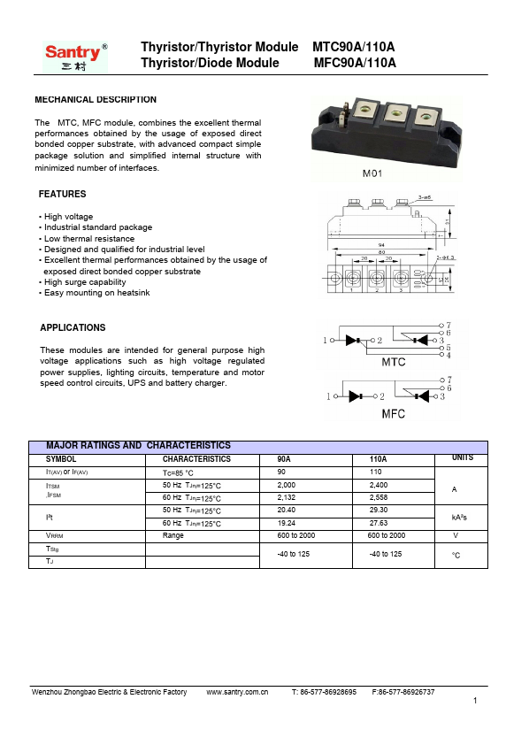 MTC110A