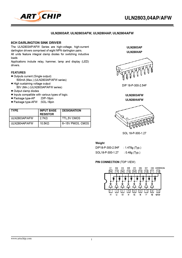 ULN2803AFW