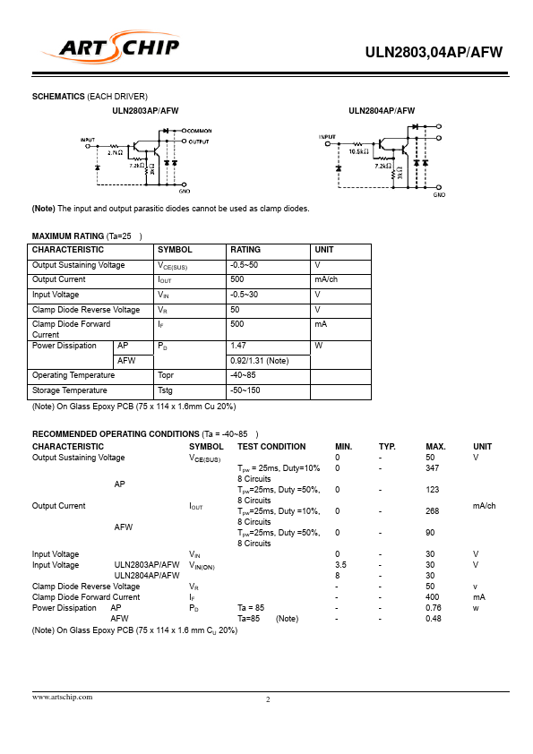 ULN2803AFW