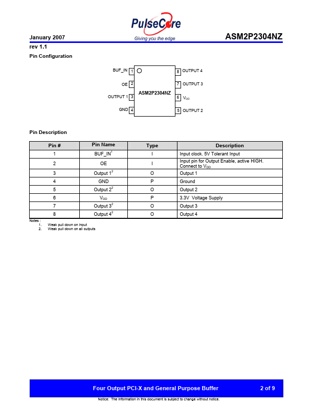 ASM2P2304NZ