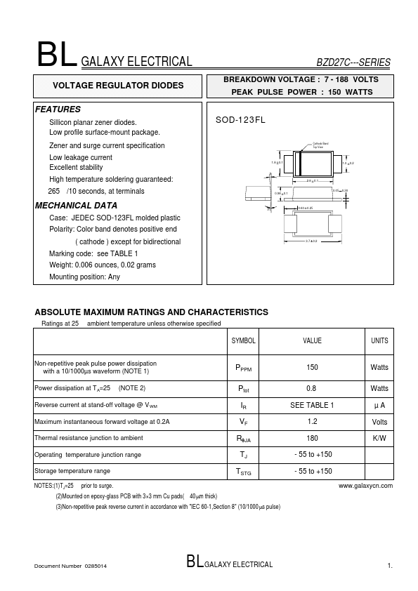 BZD27C200P