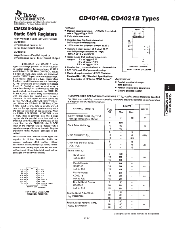 CD4021BE