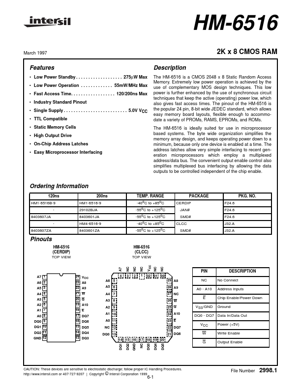 HM1-6516B-9