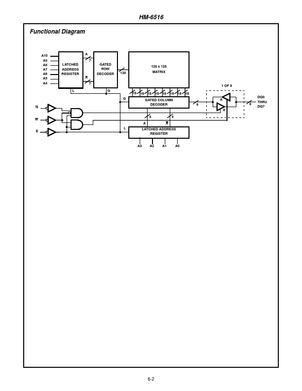 HM1-6516B-9