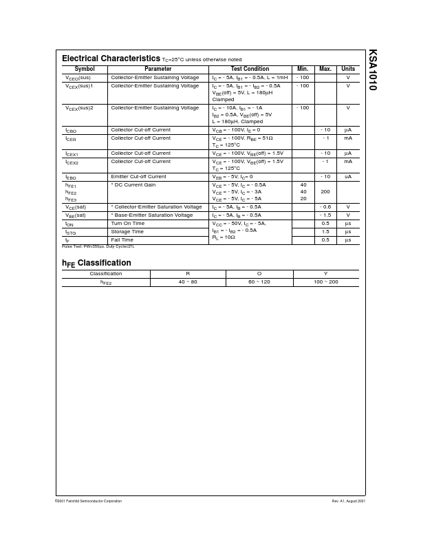 KSA1010