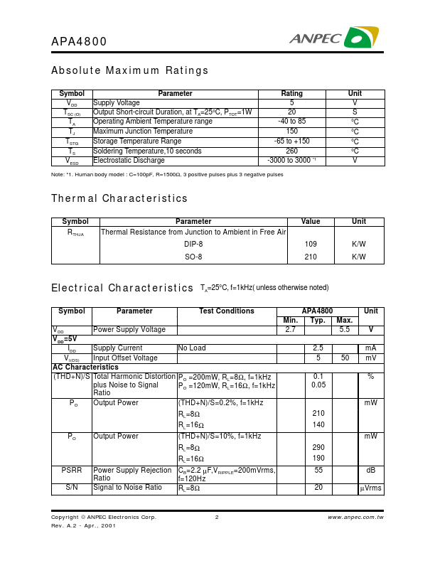 APA4800