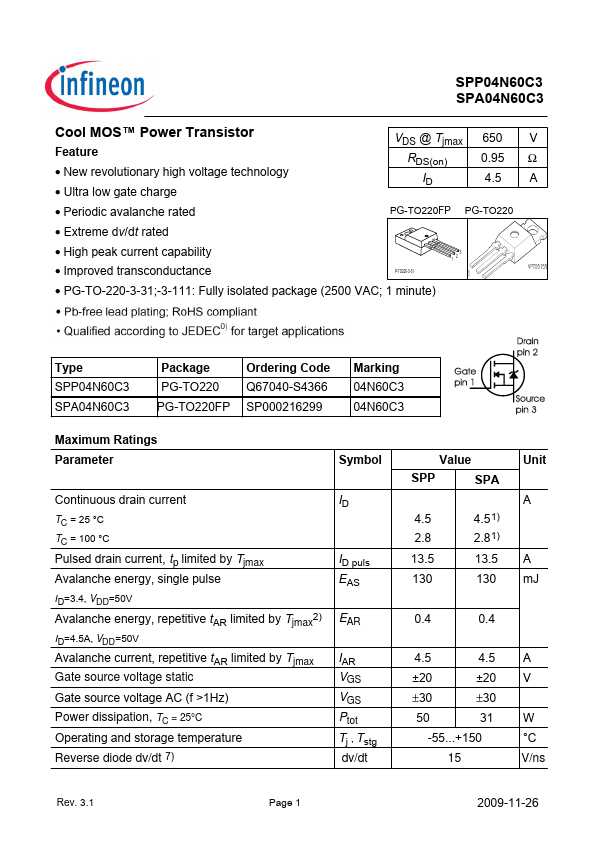 SPP04N60C3