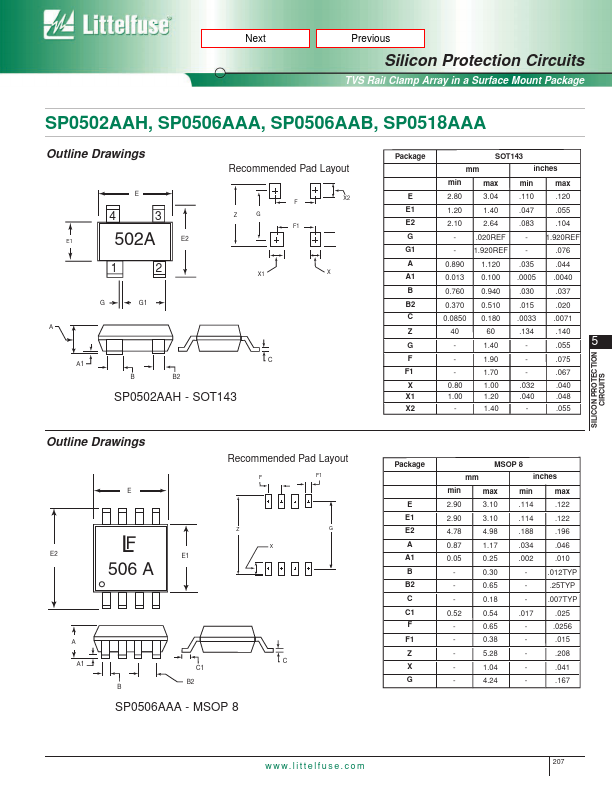 SP0506AAB