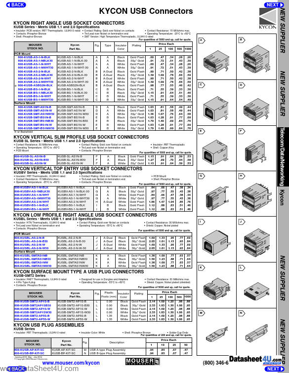 KUSB-SMT-BS1N-B