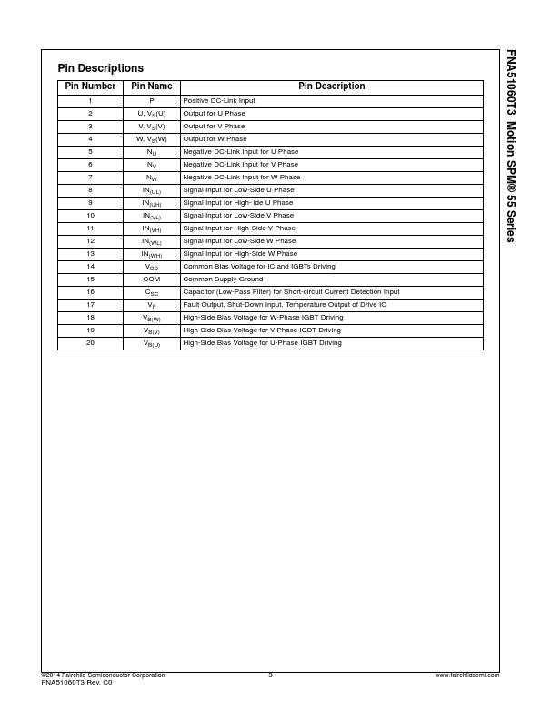 FNA51060T3