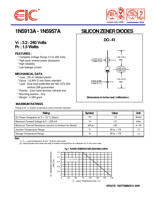 1N5919A