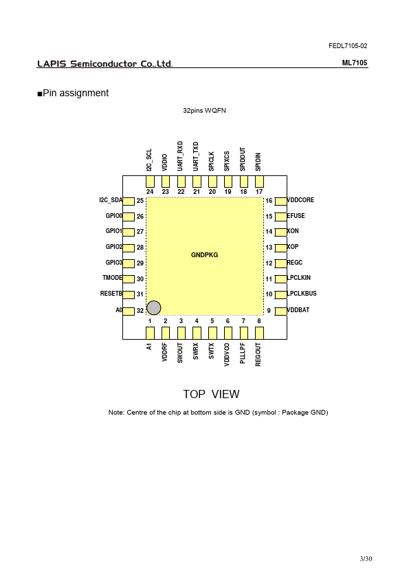 ML7105