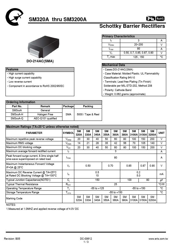 SM3100A