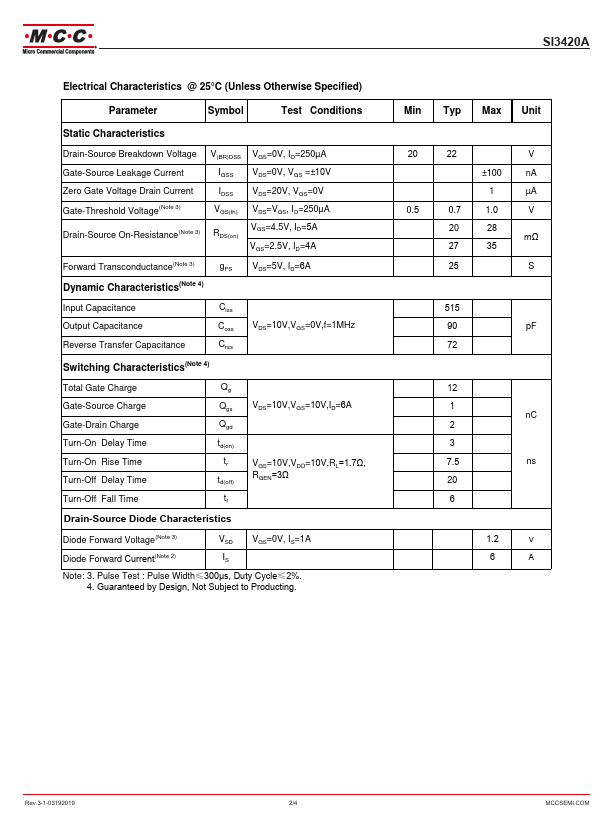 SI3420A