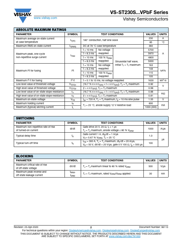 VS-ST230S12VPbF