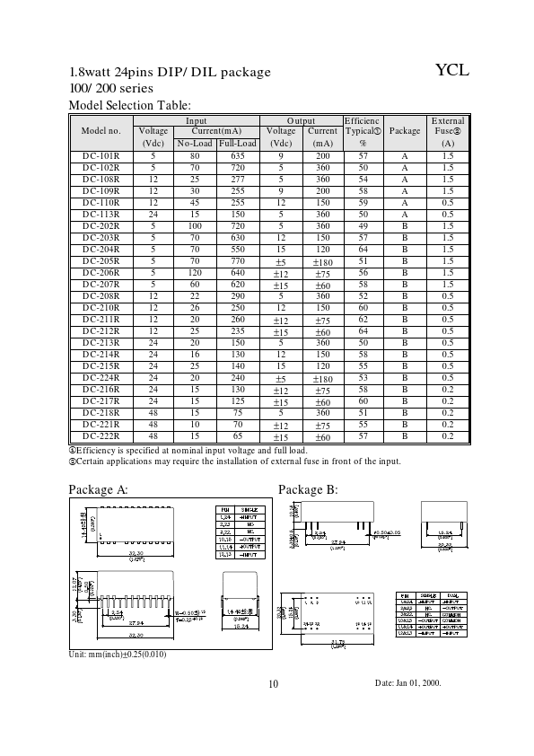 DC-214R