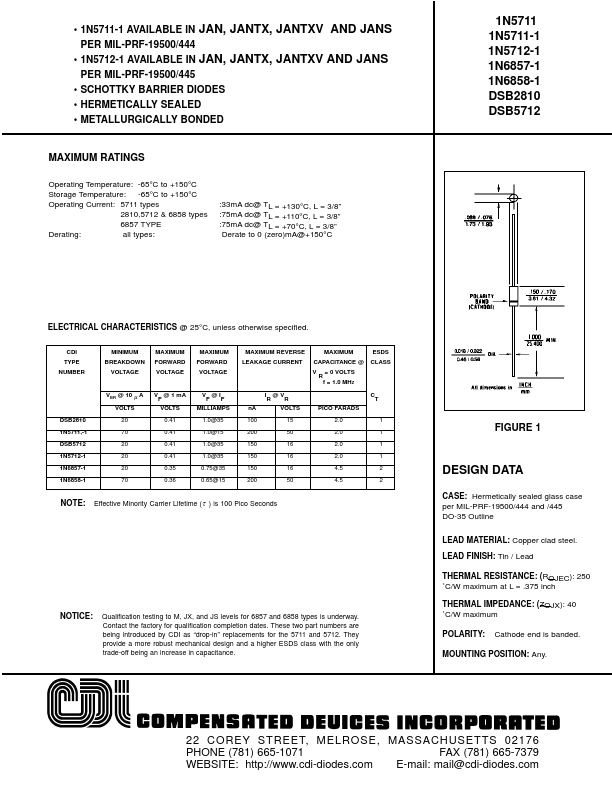 JANTXV1N5711-1