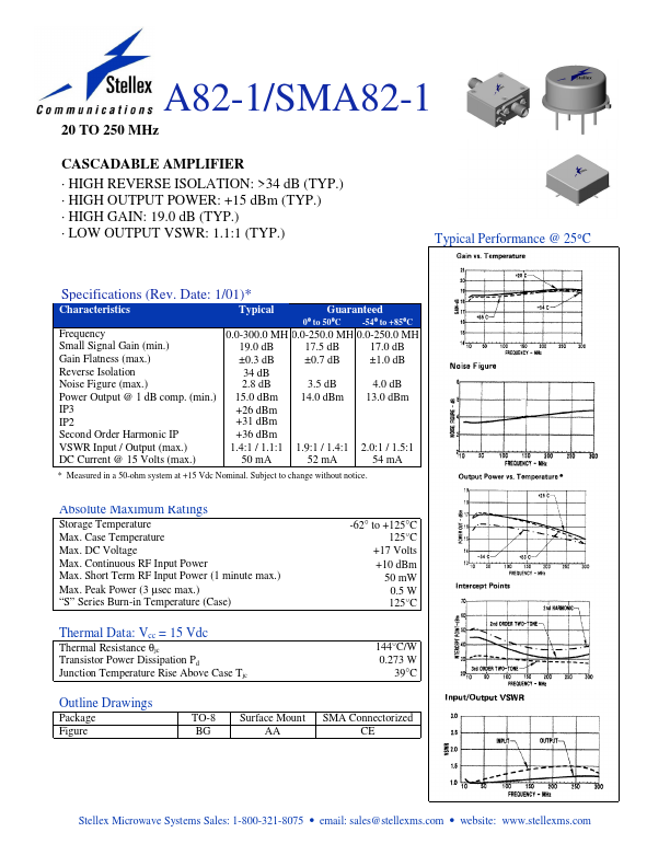 SMA82-1