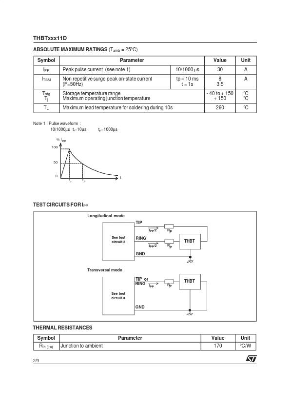 THBT16011D