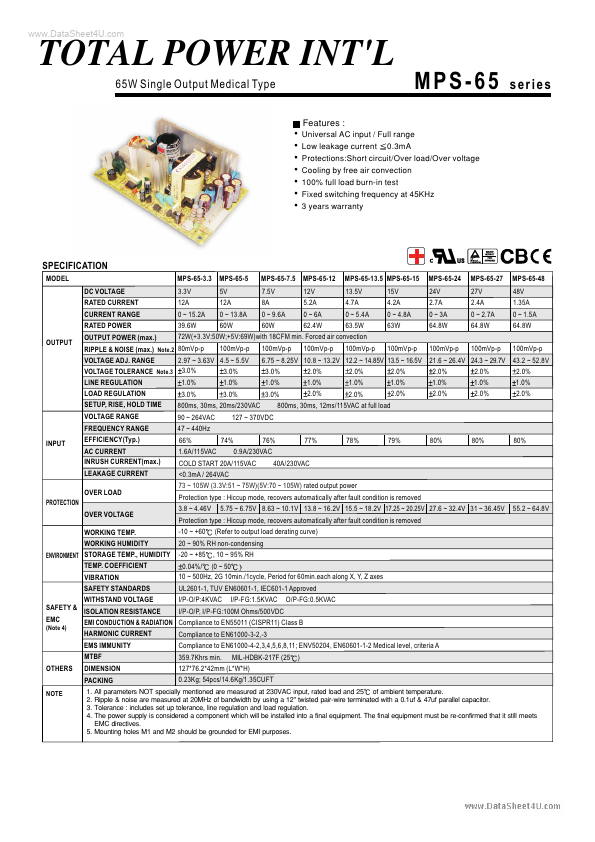 MPS-65