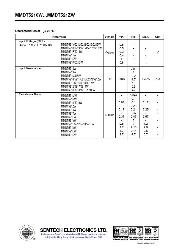 MMDT5213W