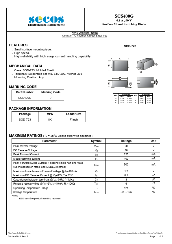 SCS400G