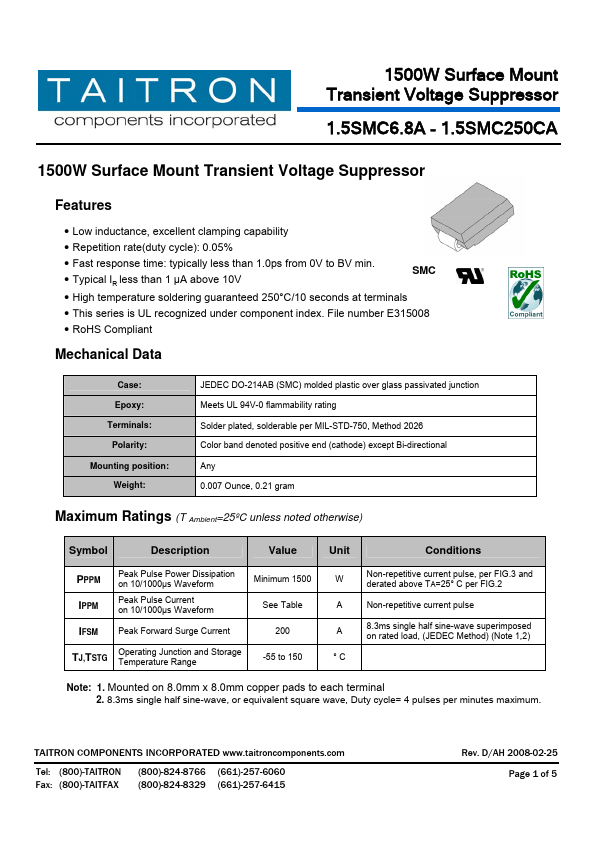 1.5SMC33CA