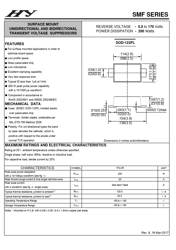 SMF110A