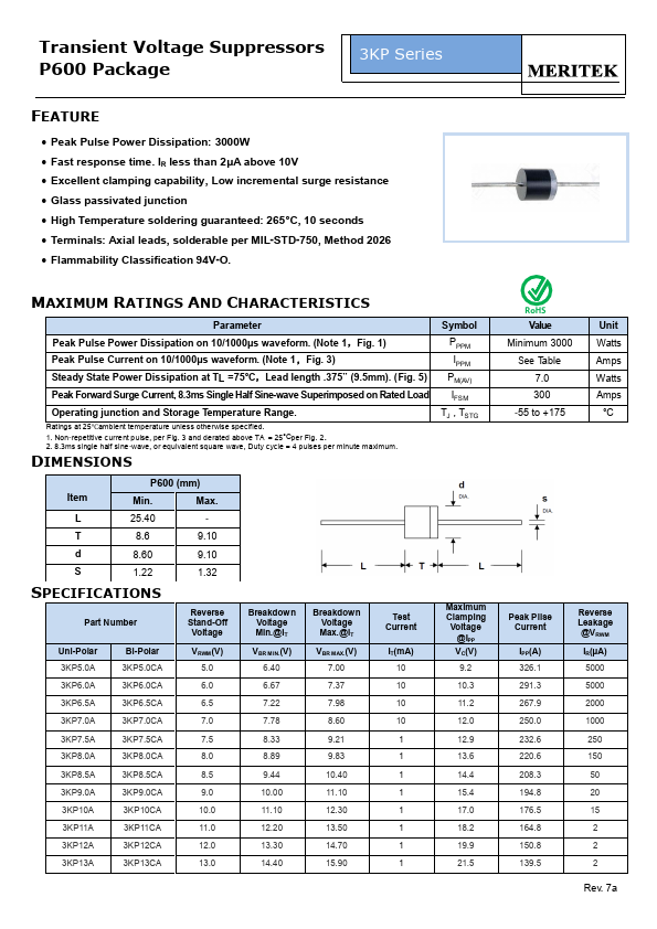 3KP210A