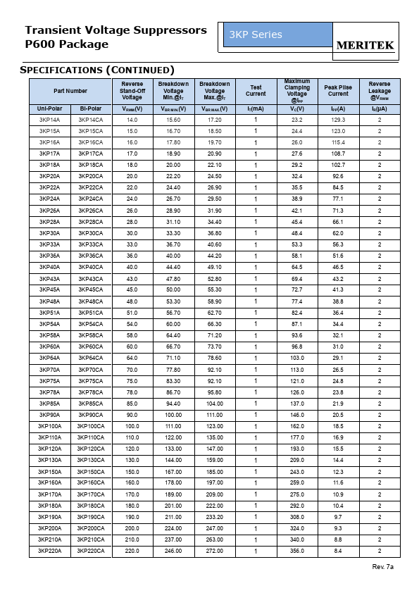 3KP210A