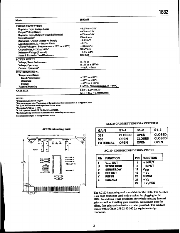 1B32