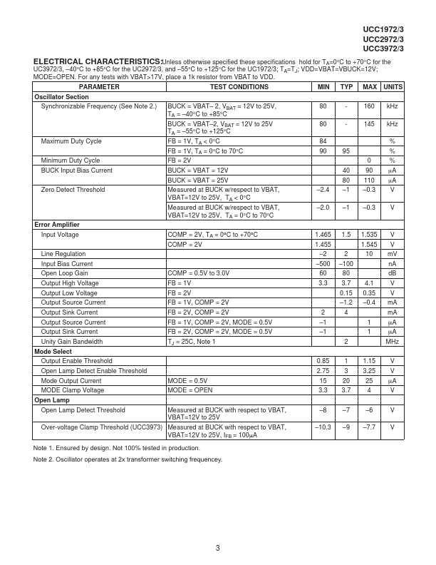 UCC3972