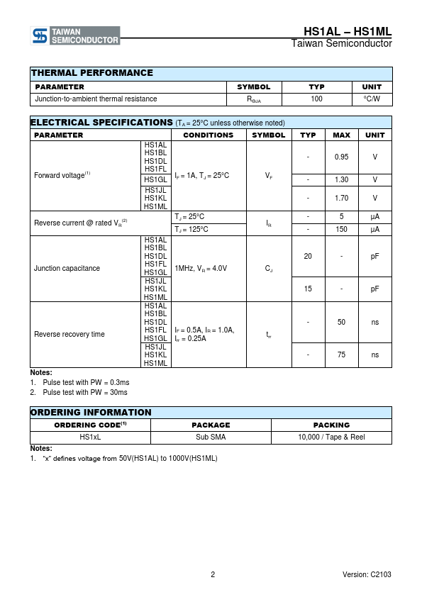 HS1GL