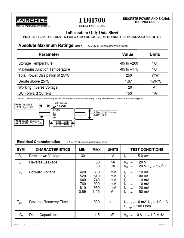 FDH700