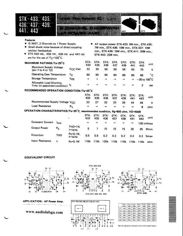 STK441-xxx