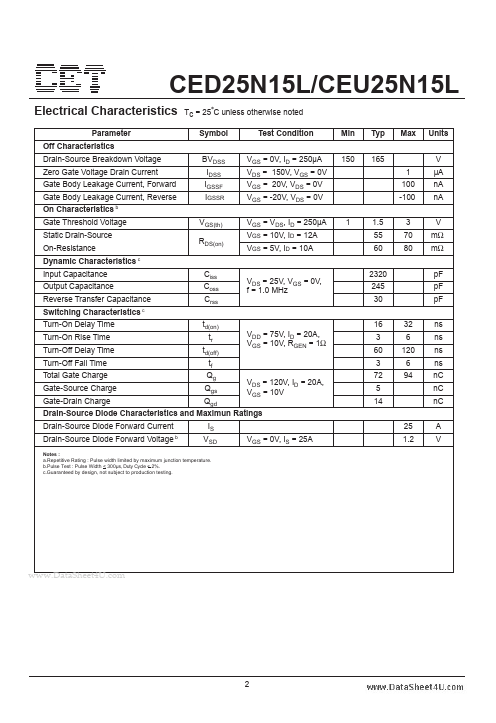 CEU25N15L