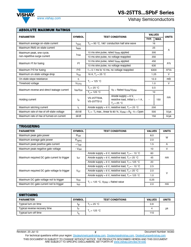 VS-25TTS12SPbF