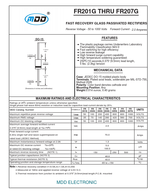 FR205G