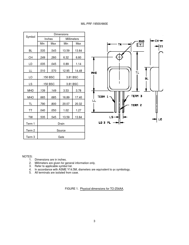 2N7425