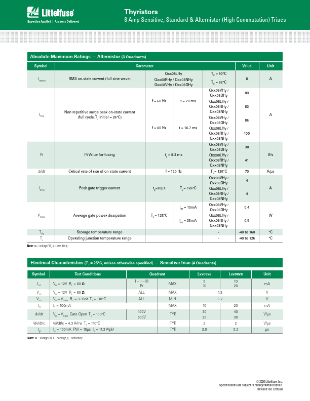 LK008N4