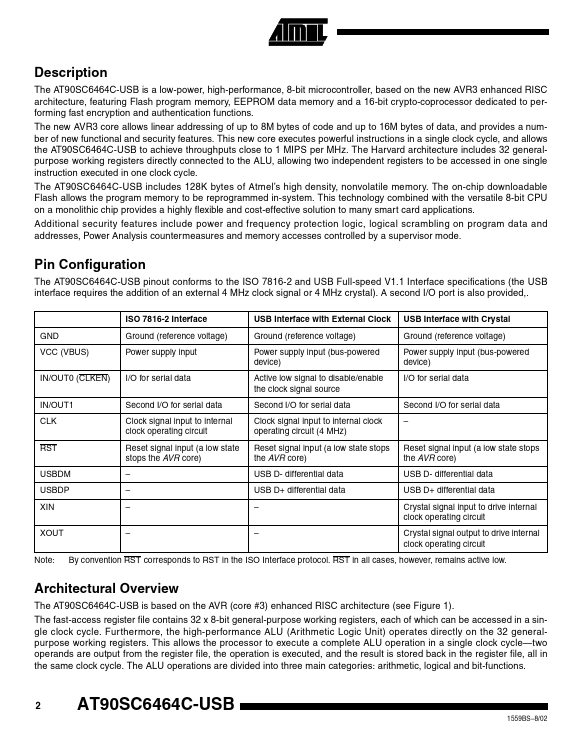 AT90SC6464C-USB
